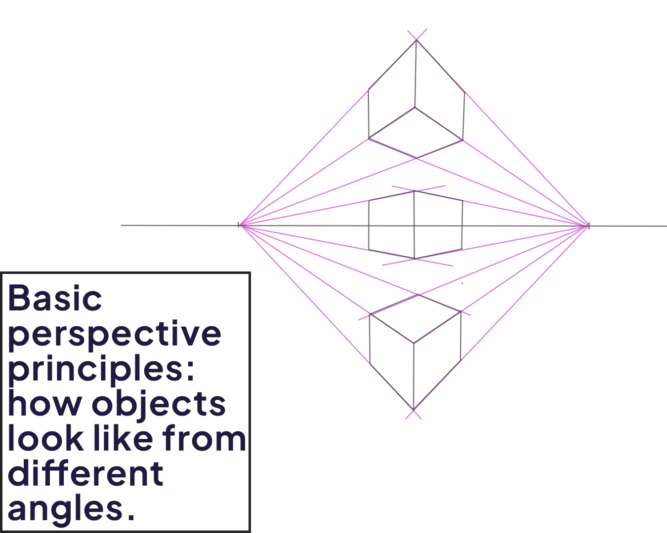 Basic perspective principles