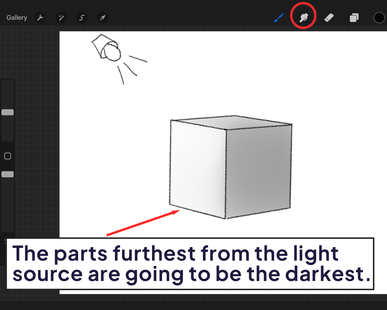 Darkest parts are furthest from the light