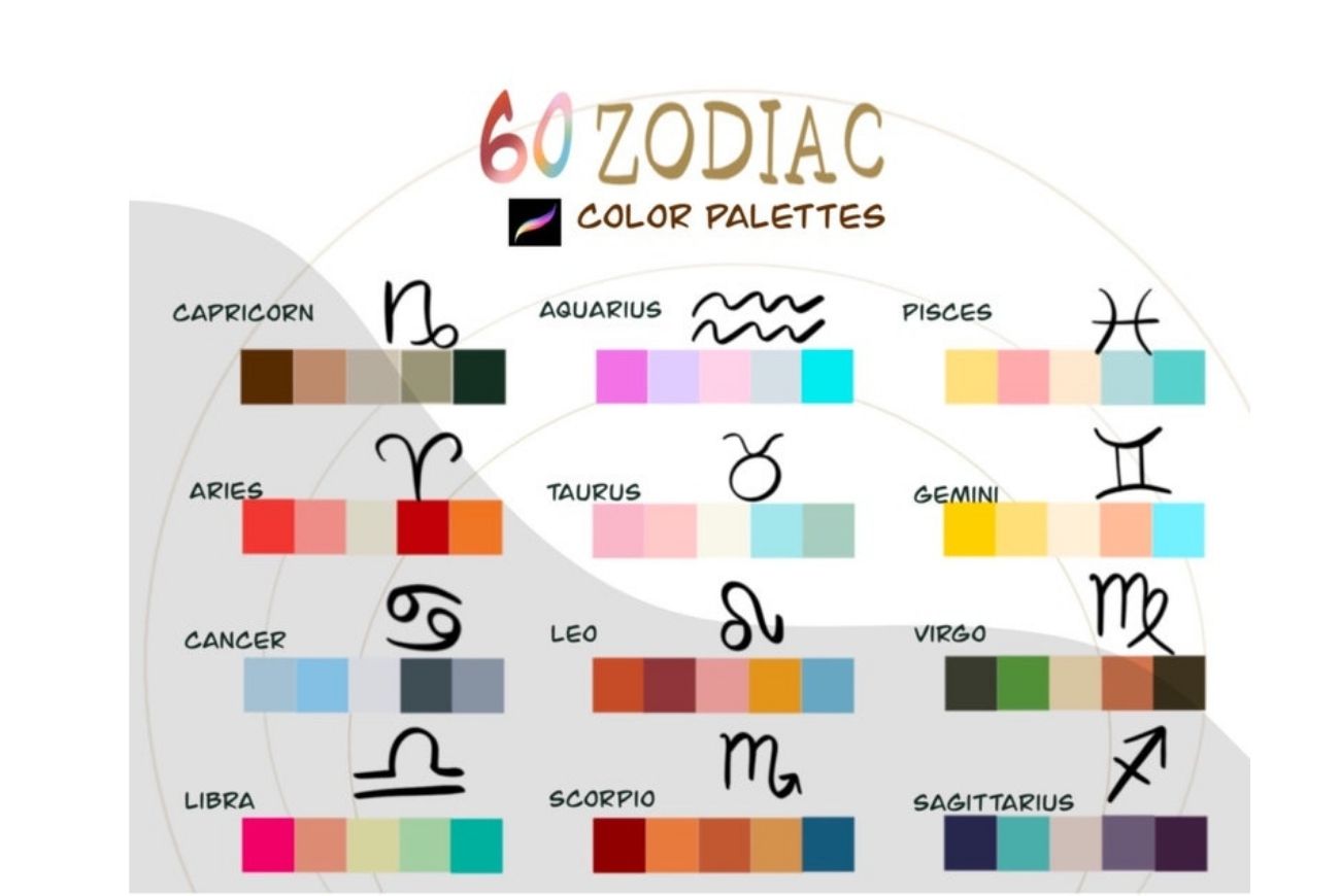 Procreate  60 Zodiac Palette